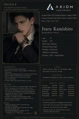 Profile image of Itaru