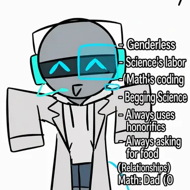Profile image of CS