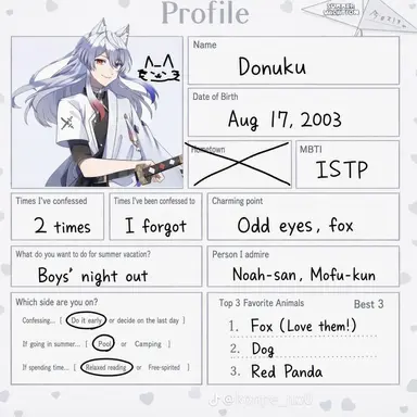Profile image of Donuku