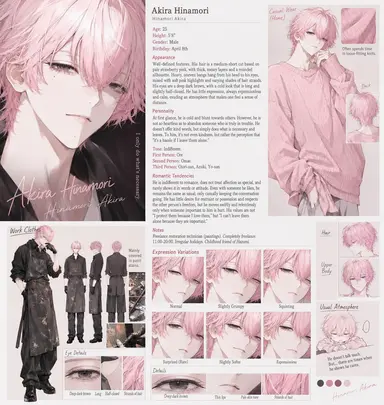 Profile image of Akira