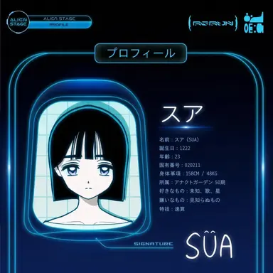 Profile image of スア