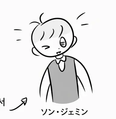 Profile image of ソン・ジェミン