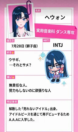 Profile image of ヘウォン
