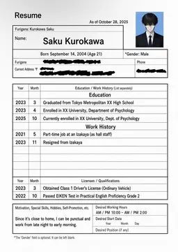 Profile image of Saku