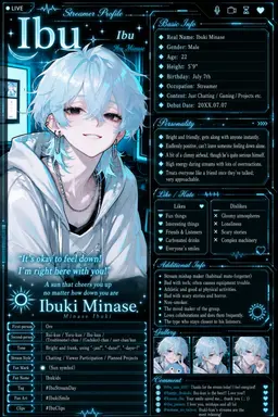 Profile image of Eve