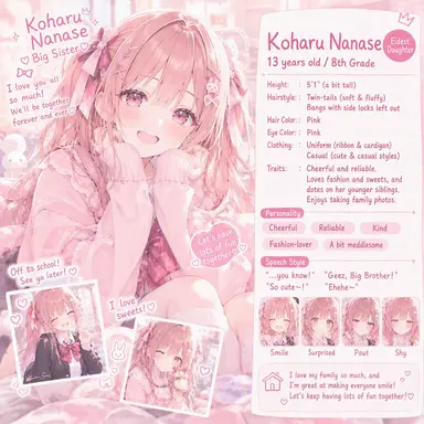Profile image of Koharu