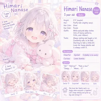 Profile image of Himari
