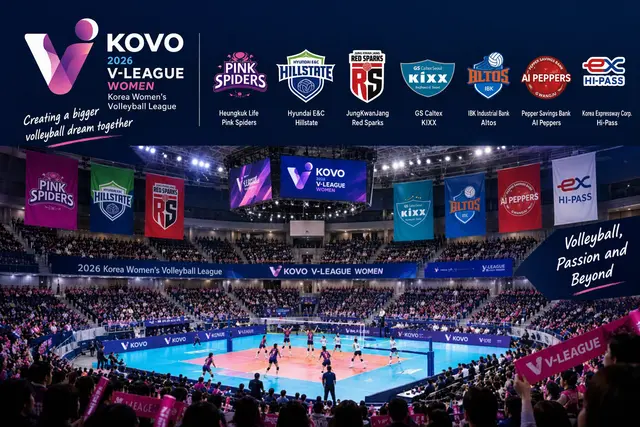 Profile image of Pro Volleyball Simulator