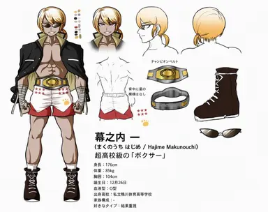 Profile image of 幕之内 一