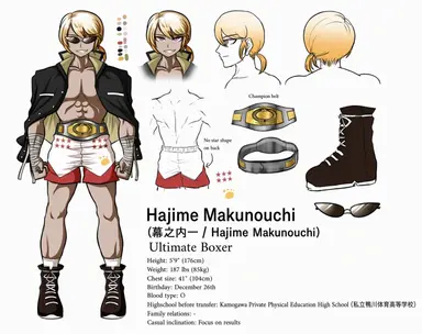 Profile image of Hajime Makunouchi