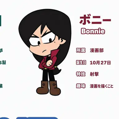 Profile image of ボニー