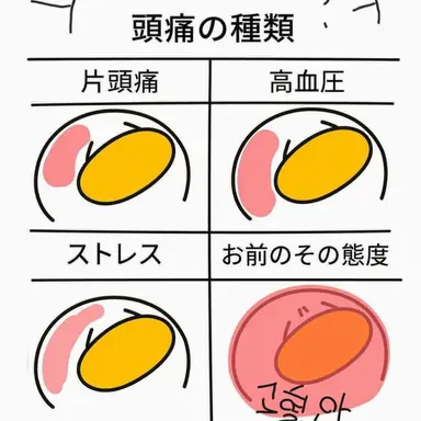 Profile image of チャ・ハナ