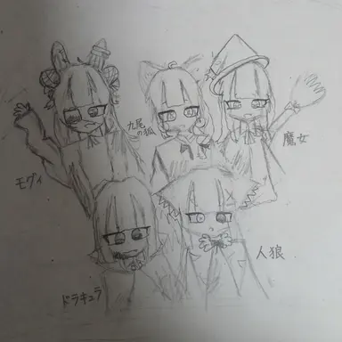 Profile image of チーム・夢の願い