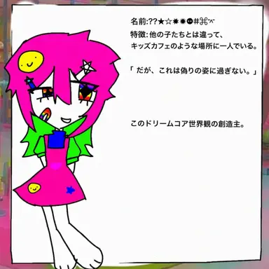 Profile image of ……