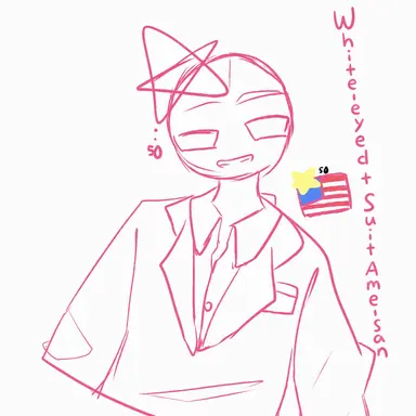 Profile image of Countryhumans