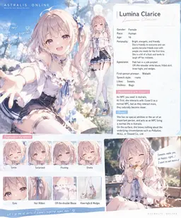 Profile image of Lumina