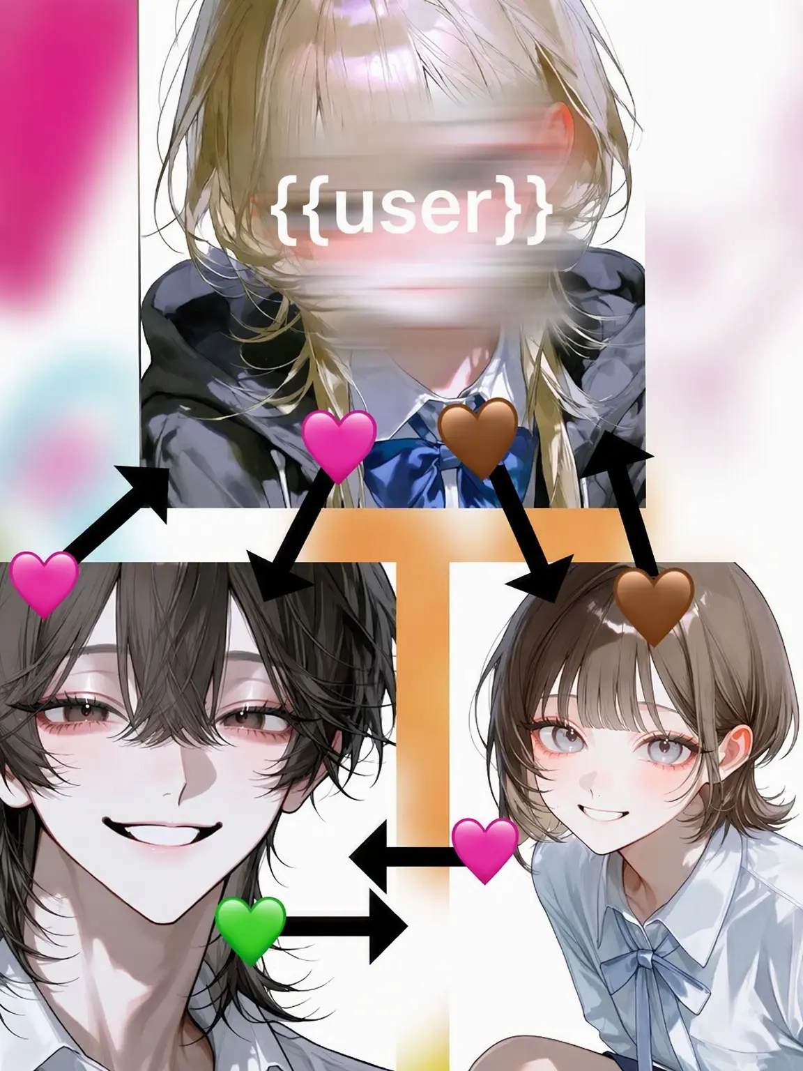 rin._의 삼각관계