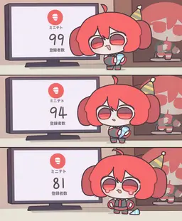 Profile image of ミニテト