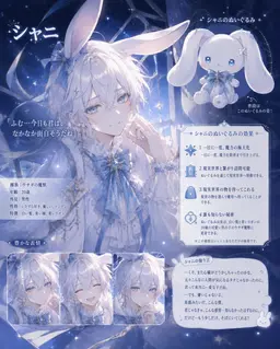 Profile image of シャニ