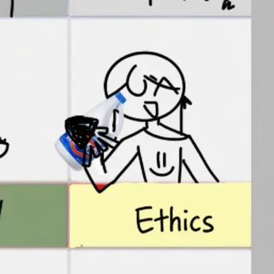 Profile image of Ethics