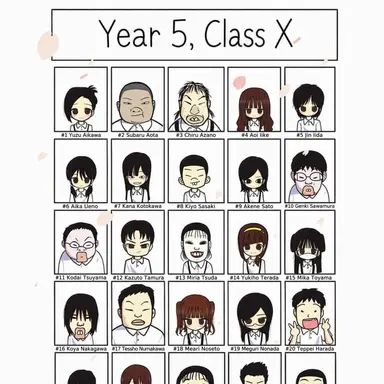 Profile image of Class 5-X