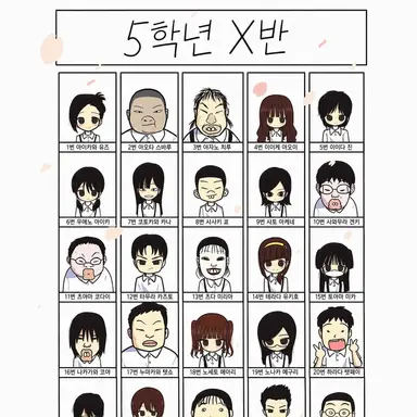 Profile image of 5학년 X반