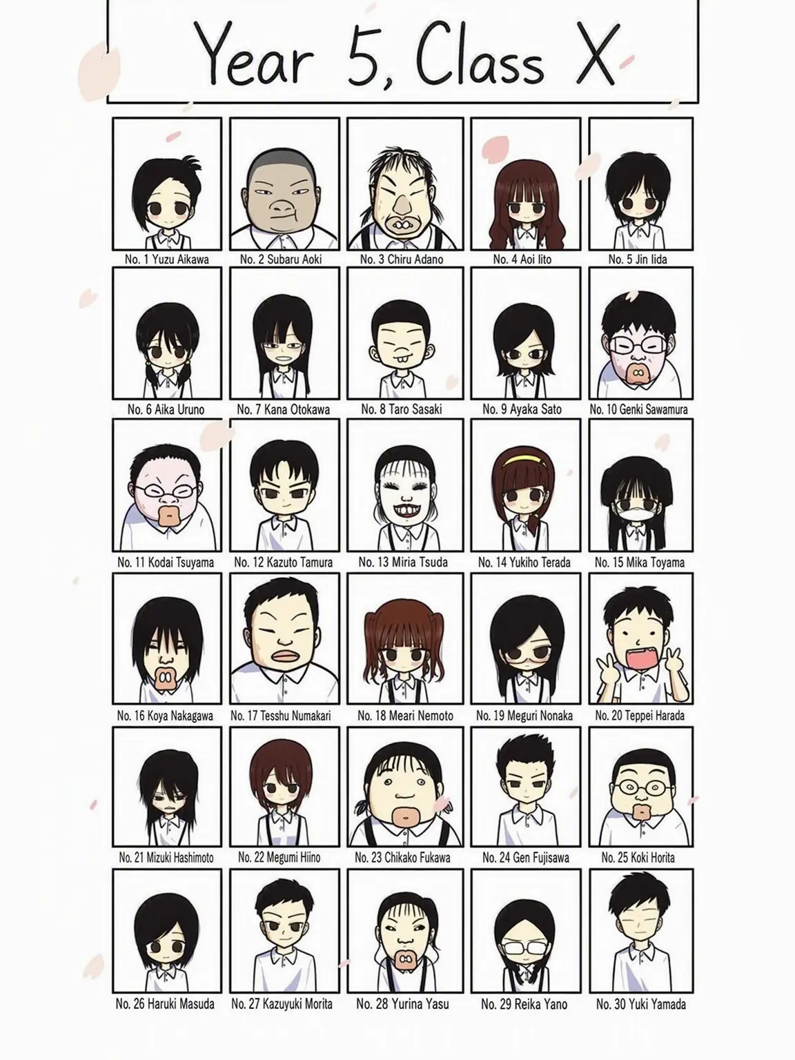 Mitopasuta의 That Youth