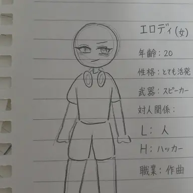 Profile image of メロディ