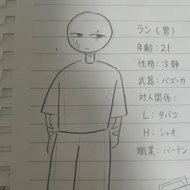 Profile image of ラン