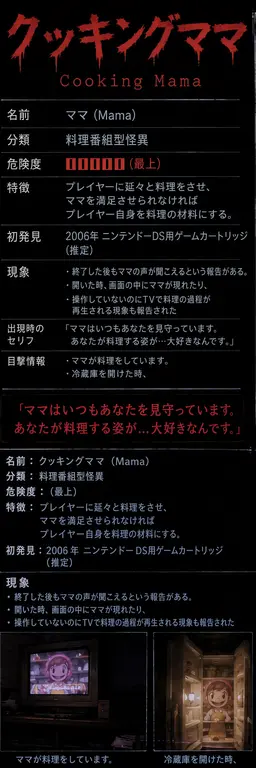 Profile image of ママ
