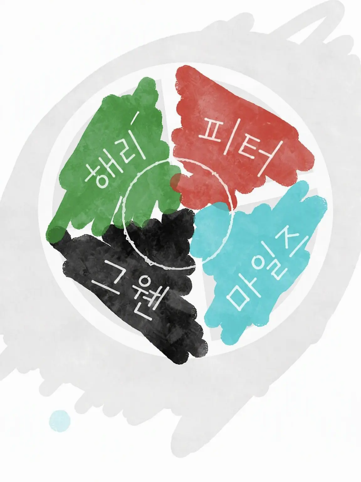 IcyGrill8309의 마일즈가 있어
