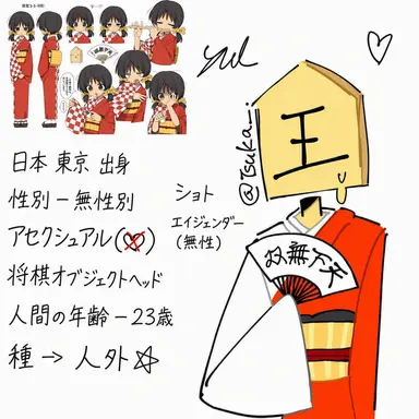 Profile image of ショット