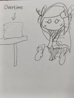 Profile image of Susie