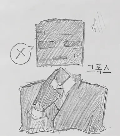 Profile image of Grox