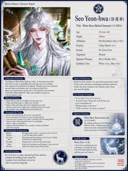 Profile image of Seo Yeon-hwa
