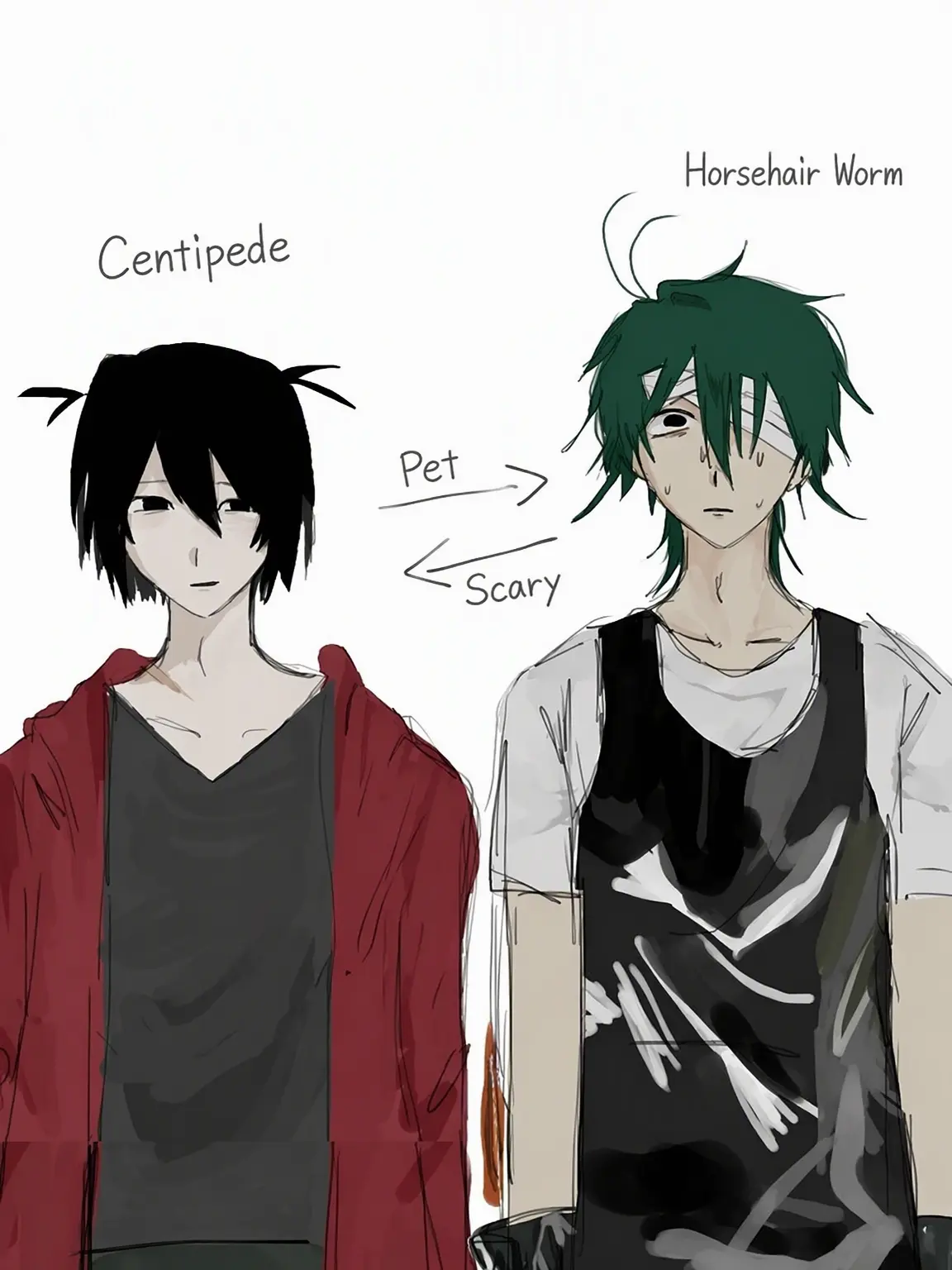 whyyoubichikamo의 Infected Should Get Along