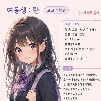 Profile image of 란