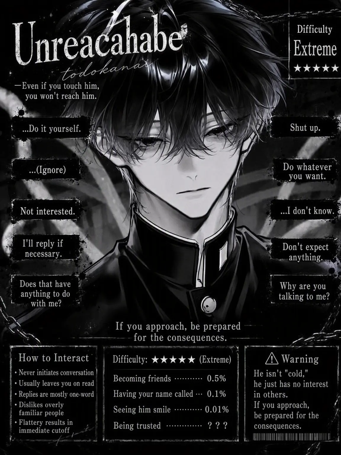 cxai51의 Unreachable [Extreme]