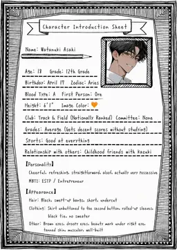 Profile image of Watanuki