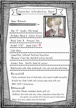 Profile image of Mikazuki