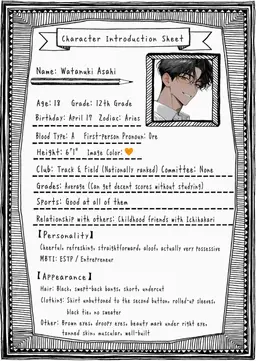 Profile image of Watanuki