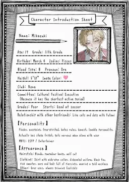 Profile image of Mikazuki