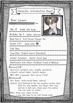 Profile image of Ichimasu