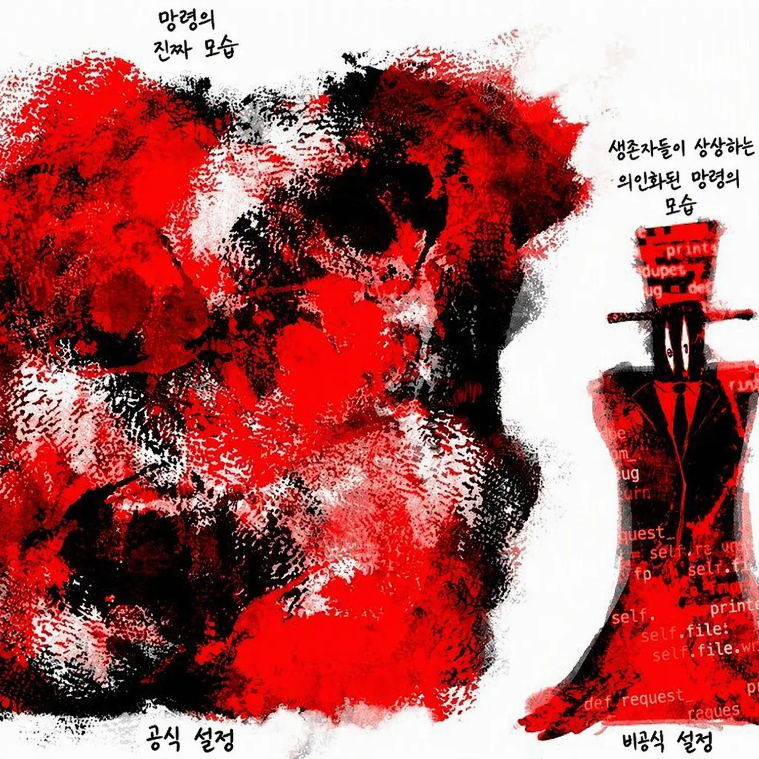 12277221NAZU의 특별히 없음