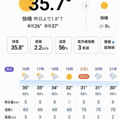 Profile image of ド
