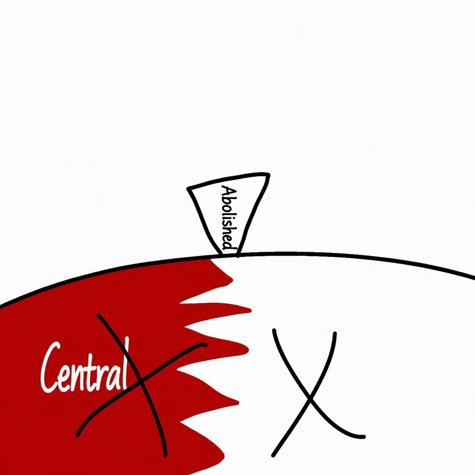 NEVADA_and_COLORADO의 Central Bahrainball