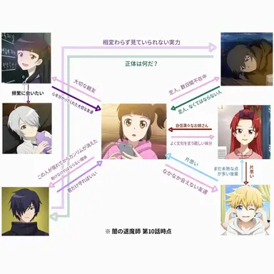 Profile image of シンビアパート