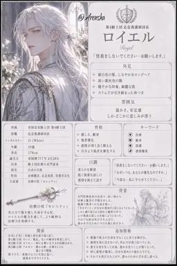 Profile image of ロイエル