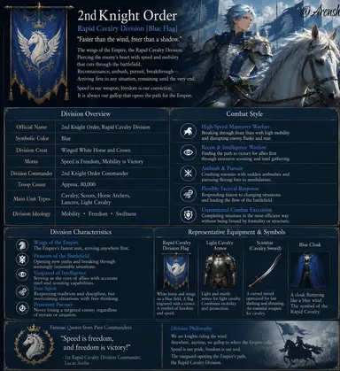 Profile image of Therion