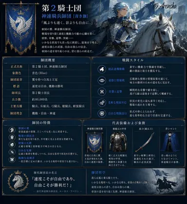 Profile image of セリオン
